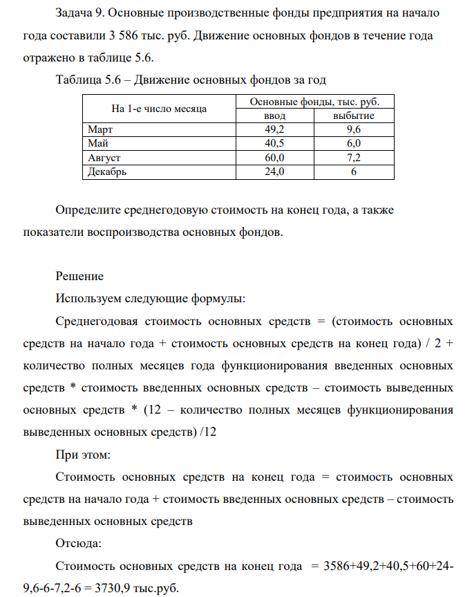 Основные производственные фонды предприятия на начало года составили 3 586 тыс. руб. Движение основных фондов в течение года отражено в таблице 5.6.