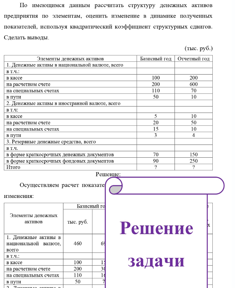 По имеющимся данным рассчитать структуру денежных активов предприятия по элементам, оценить изменение в динамике полученных показателей, используя квадратический коэффициент структурных сдвигов. Сделать выводы. (тыс. руб. ) Элементы денежных активов Базисный год