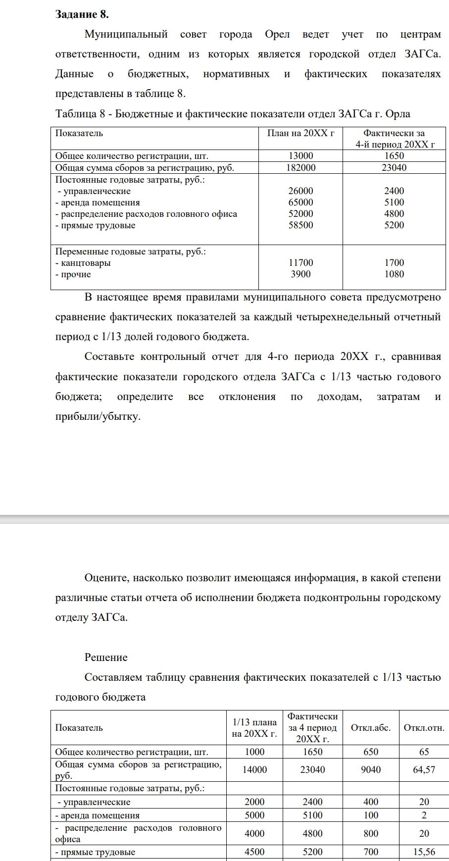 Муниципальный совет города Орел ведет учет по центрам ответственности, одним из которых является городской отдел ЗАГСа. Данные о бюджетных, нормативных и фактических показателях представлены в таблице 8. Таблица 8 - Бюджетные и фактические показатели отдел ЗАГСа г. Орла