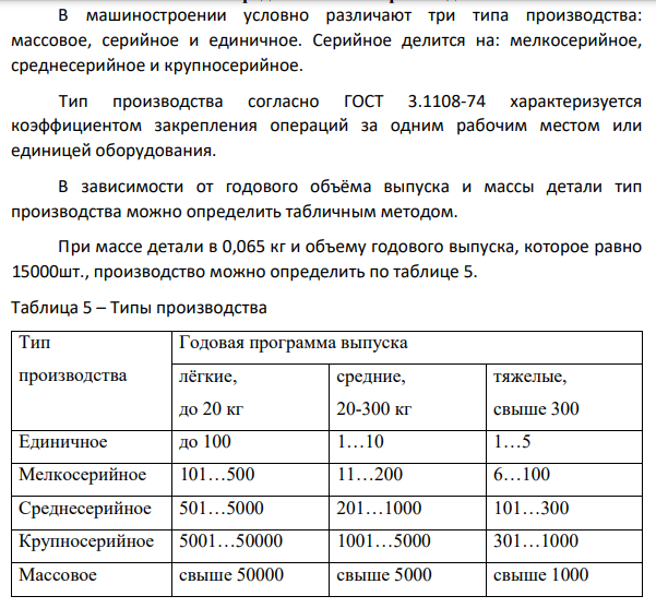 Определение типа производства. В машиностроении условно различают три типа производства