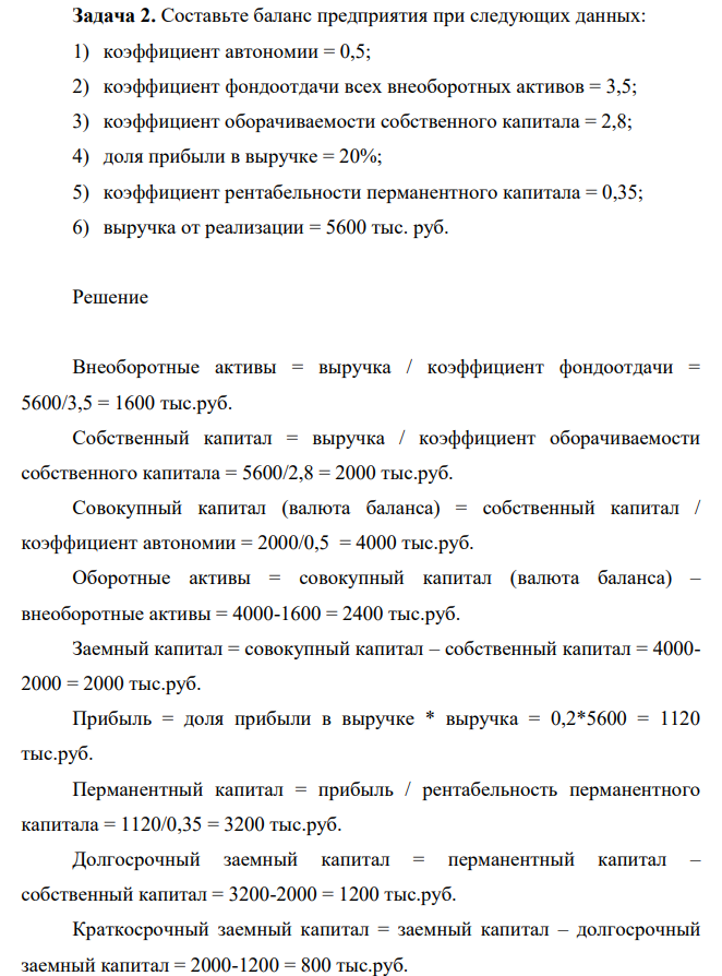 Составьте баланс предприятия при следующих данных: 1) коэффициент автономии = 0,5; 2) коэффициент фондоотдачи всех внеоборотных активов = 3,5;