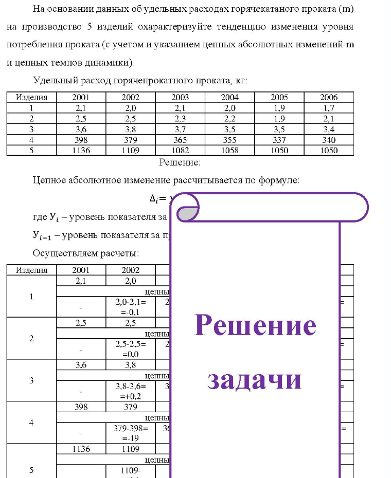 На основании данных об удельных расходах горячекатаного проката (m) на производство 5 изделий охарактеризуйте тенденцию изменения уровня потребления проката (с учетом и указанием цепных абсолютных изменений m и цепных темпов динамики). Удельный расход