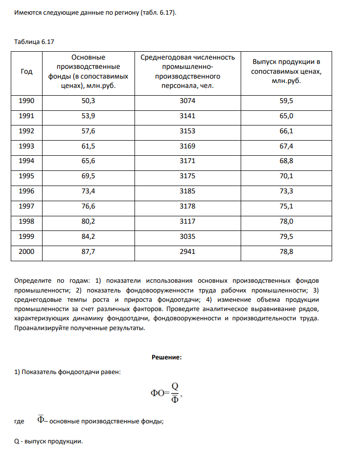Имеются следующие данные по региону (табл. 6.17). Таблица 6.17 Год Основные производственные фонды (в сопоставимых ценах), млн.руб. Среднегодовая численность промышленнопроизводственного персонала