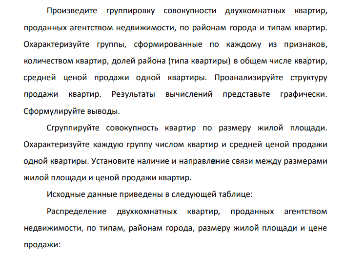 Произведите группировку совокупности двухкомнатных квартир, проданных агентством недвижимости, по районам города и типам квартир. Охарактеризуйте группы, сформированные по каждому из признаков, количеством квартир, долей района (типа квартиры) в общем числе квартир, средней ценой продажи одной квартиры. Проанализируйте структуру продажи квартир.