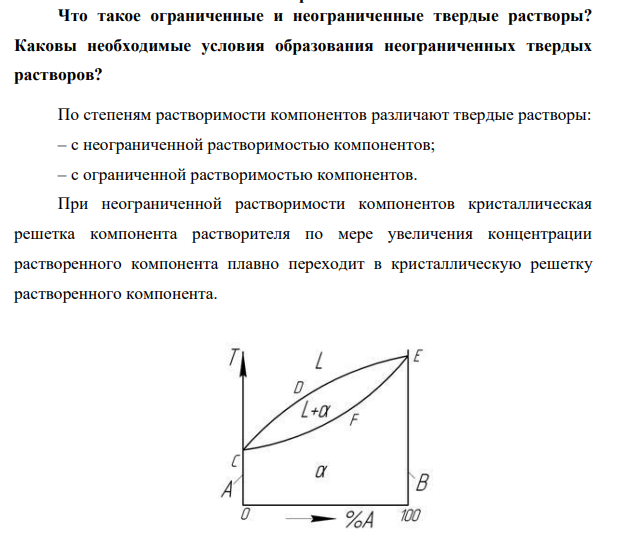 Что такое ограниченные и неограниченные твердые растворы? Каковы необходимые условия образования неограниченных твердых растворов?