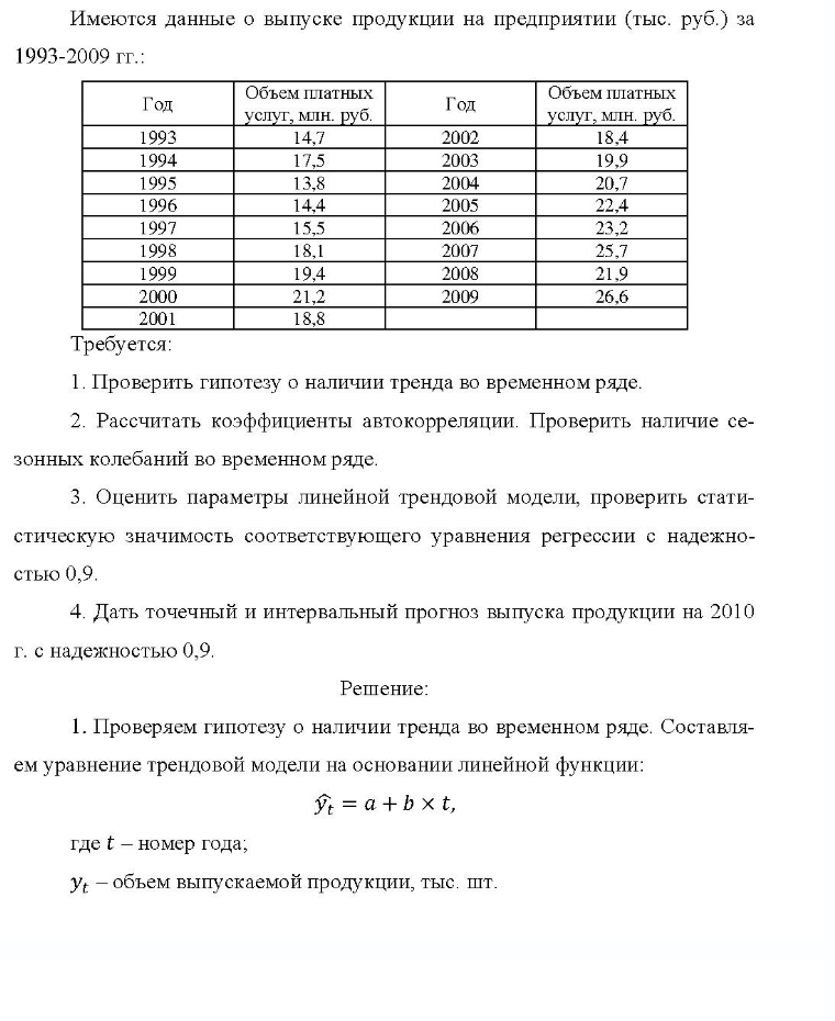 Имеются данные о выпуске продукции на предприятии (тыс. руб.) за 1993-2009 гг.: Год Объем платных услуг, млн. руб. Год Об Объем платных услуг, млн. руб. 1993 1994 1995 1996 1997 1998 1999 2000 2001 Требуется: 14,7 17.5 13,8 14,4 15,5 18.1 19,4 21,2 18,8 2002 2003 2004 2005 2006 2007