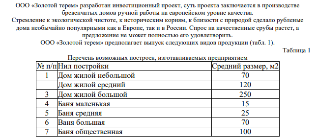 ООО «Золотой терем» разработан инвестиционный проект, суть проекта заключается в производстве бревенчатых домов ручной работы на европейском уровне качества. Стремление к экологической чистоте, к историческим корням, к близости с природой сделало рубленые дома необычайно популярными как в Европе, так и в России.