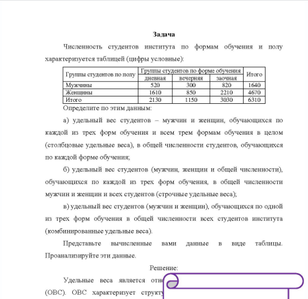 Задача Численность студентов института по формам обучения и полу характеризуется таблицей (цифры условные): Группы студентов по полу Мужчины Женщины Ито Итого Определите по этим данным: