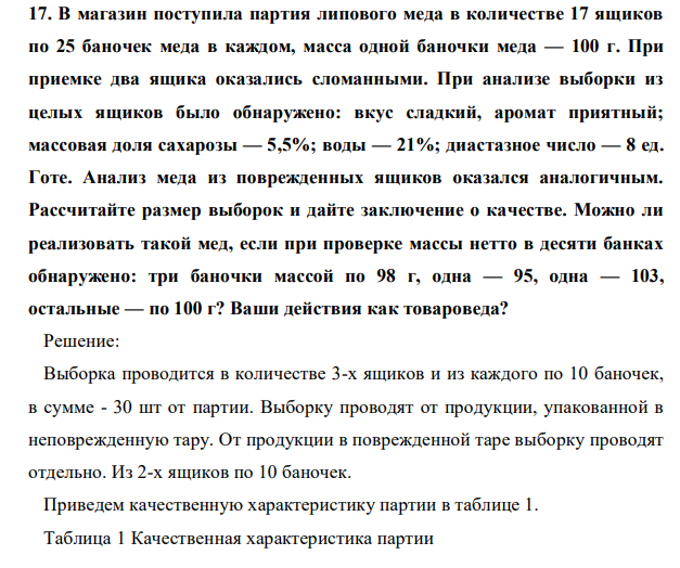 В магазин поступила партия липового меда в количестве 17 ящиков по 25 баночек меда в каждом, масса одной баночки меда — 100 г. При приемке два ящика оказались сломанными. При анализе выборки из целых ящиков было обнаружено: вкус сладкий, аромат приятный; массовая доля сахарозы — 5,5%; воды — 21%; диастазное число — 8 ед.