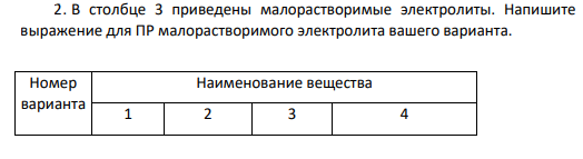2. В столбце 3 приведены малорастворимые электролиты. Напишите выражение для ПР малорастворимого электролита вашего варианта.