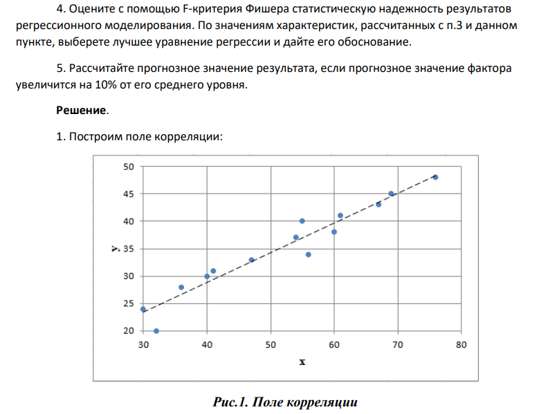 Имеются следующие данные об уровне механизации работ (х, %) и производительности труда у (т/час) для 14 предприятий: №8 1 2 3 4 5 6 7 8 9 10 11 12 13 14 х 32 30 36 40 41 47 56 54 60 55 61 67 69 76 у 20 24 28 30 31 33 34 37 38 40 41 43 45 48 1. Постройте поле корреляции и сформулируйте гипотезу о форме связи. 2. Рассчитайте параметры уравнений линейной, степенной, экспоненциальной, гиперболической парной регрессии.