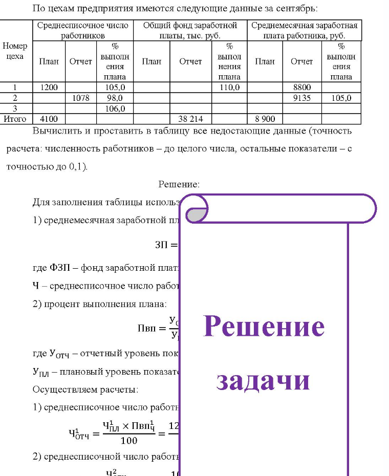 По цехам предприятия имеются следующие данные за сентябрь: Среднесписочное число Общий фонд заработной Среднемесячная заработная работников платы, тыс. руб. плата работника, руб. Номер %0 % % цеха План Отчет 1200 Итого