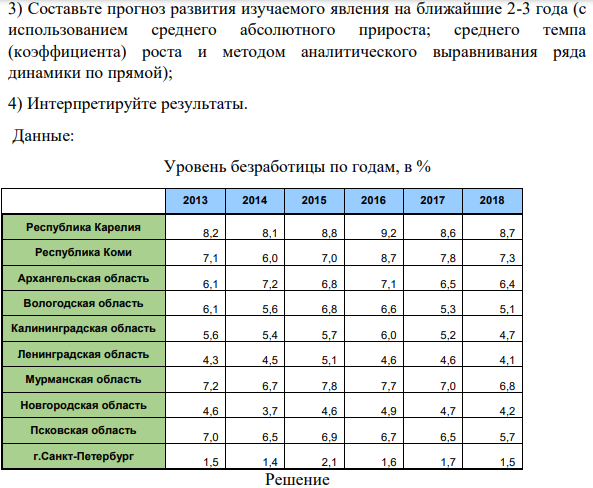 Выберите динамический ряд факторного или результативного признака одной единицы наблюдения из совокупности за последние 5-7 лет. По полученным данным: