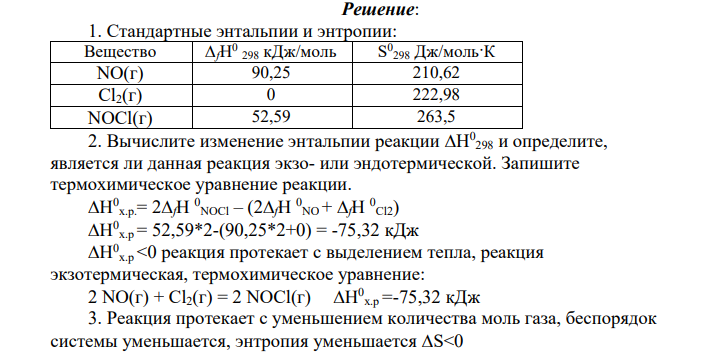 Дано уравнение реакции  1. Для всех веществ, участвующих в реакции, выпишите из приложения 1 значения стандартных термодинамических величин Hf 0 298 и S0 298 .