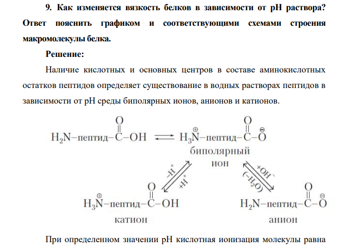 Как изменяется вязкость белков в зависимости от рН раствора? Ответ пояснить графиком и соответствующими схемами строения макромолекулы белка.