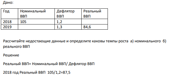 Дано: Год Номинальный ВВП Дефлятор ВВП Реальный ВВП 2018 105 1,2 2019 1,3 84,6 Рассчитайте недостающие данные и определите каковы темпы роста а) номинального б) реального ВВП