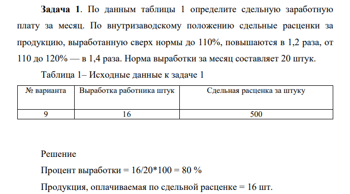 По данным таблицы 1 определите сдельную заработную плату за месяц. По внутризаводскому положению сдельные расценки за продукцию, выработанную сверх нормы до 110%, повышаются в 1,2 раза, от 110 до 120% — в 1,4 раза.