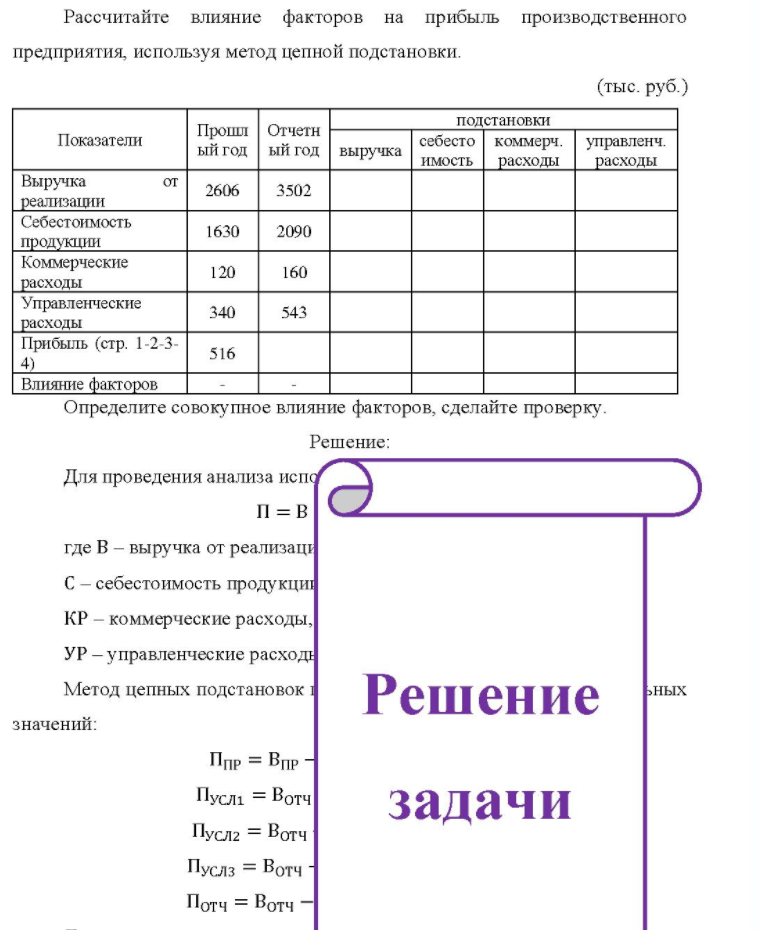Рассчитайте влияние факторов на прибыль производственного предприятия, используя метод цепной подстановки. (тыс. руб. ) Показатели Прошл Отчетн ый год ый год выручка подстановки себесто коммерч. управленч. имость