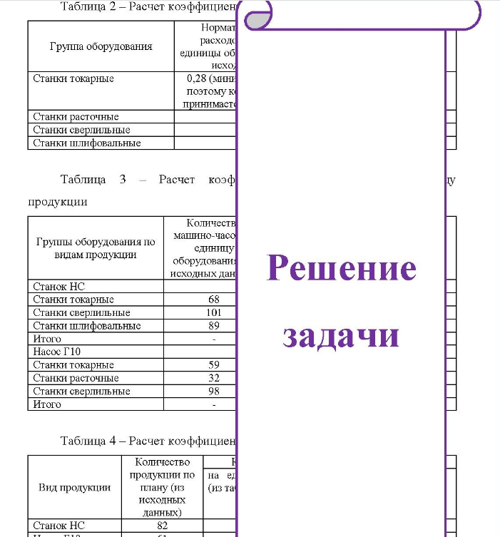 Учет издержек производства и калькулирование себестоимости продукции машиностроения. Задание. Используя исходные данные табл. 1 определить сметную (нормативную) ставку расходов по содержанию и эксплуатации оборудования.