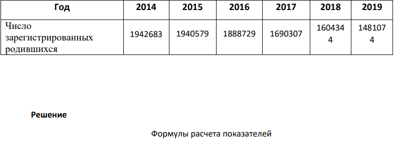 Рассчитать базисные, цепные и средние показатели динамического ряда согласно варианту (исходные данные за последние несколько лет (не меньше пяти) взять на сайте Росстата www.gks.ru, подтвердить достоверность данных скриншотом и ссылкой), построить график, сделать выводы о методе расчета, содержании показателя, динамике.