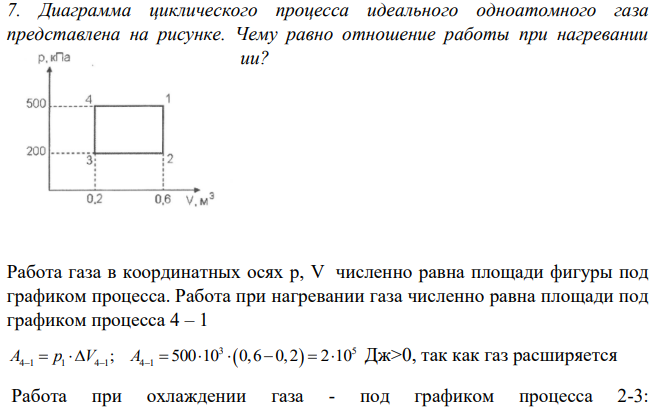 Диаграмма циклического процесса идеального одноатомного газа представлена на рисунке. Чему равно отношение работы при нагревании газа к работе при охлаждении?