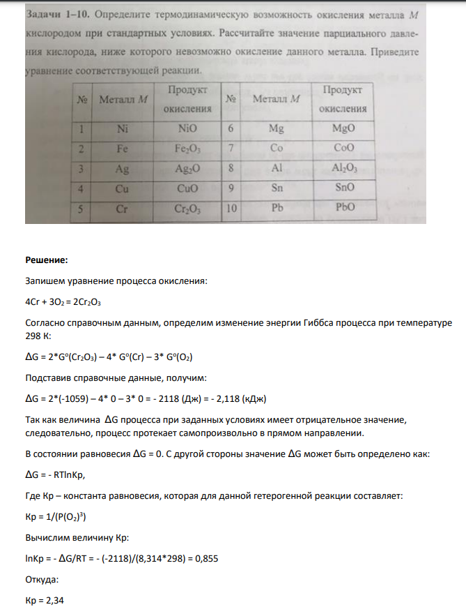 Определите термодинамическую возможноеть окисления металла кислородом при стандартных условиях. Рассчитайте значение парциального давления кислорода, ниже которого невозможно окисление данного металла. Приведите уравнение соответствующей реакции.