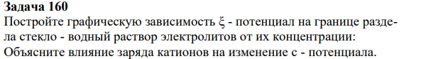 Постройте графическую зависимость ξ - потенциал на границе раздела стекло - водный раствор электролитов от их концентрации: Объясните влияние заряда катионов на изменение с - потенциала.