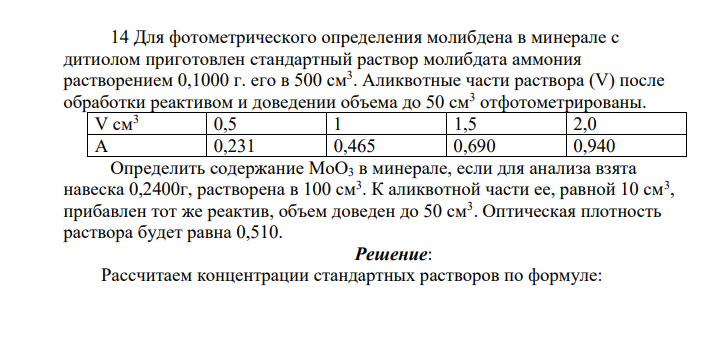 Для фотометрического определения молибдена в минерале с дитиолом приготовлен стандартный раствор молибдата аммония растворением 0,1000 г. его в 500 см3 . Аликвотные части раствора (V) после обработки реактивом и