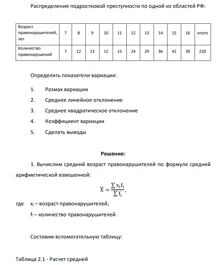 Распределение подростковой преступности по одной из областей РФ: Возраст правонарушителей, лет 7 8 9 10 11 12 13 14 15 16 итого Количество правонарушений 7 12 13 12 15 24 29 36 42 30 220 Определить показатели вариации: 1. Размах вариации 2. Среднее линейное отклонение 3. Среднее квадратическое отклонение 4. Коэффициент вариации 5. Сделать выводы