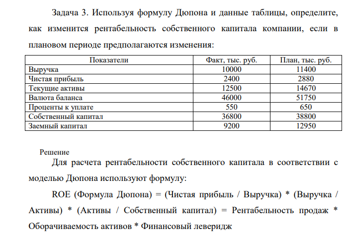 Используя формулу Дюпона и данные таблицы, определите, как изменится рентабельность собственного капитала компании, если в плановом периоде предполагаются изменения: Показатели Факт, тыс. руб.