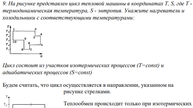 На рисунке представлен цикл тепловой машины в координатах Т, S, где Т - термодинамическая температура, S - энтропия. Укажите нагреватели и холодильники с соответствующими температурами: