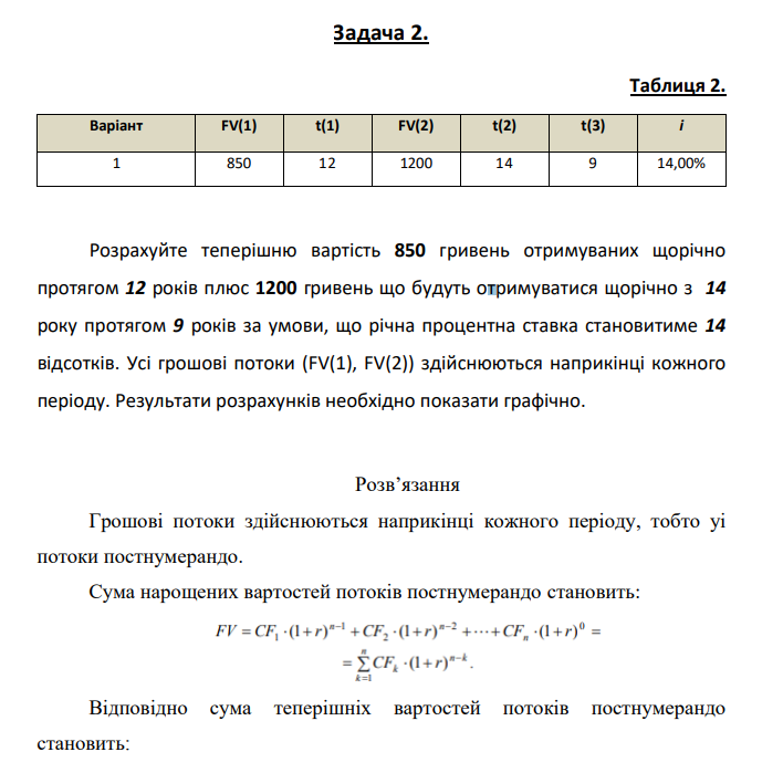 Задача 2. Таблиця 2. Варіант FV(1) t(1) FV(2) t(2) t(3) i 1 850 12 1200 14 9 14,00% Розрахуйте теперішню вартість 850 гривень отримуваних щорічно протягом 12 років плюс 1200 гривень що будуть отримуватися щорічно з 14 року протягом 9 років за умови, що річна процентна ставка становитиме 14 відсотків.