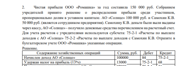 2. Чистая прибыли ООО «Ромашка» за год составила 150 000 руб. Собранием учредителей принято решение о распределении прибыли среди участников, пропорционально долям в уставном капитале. АО «Солнце» 100 000 руб. и Самохин К.В. 50 000 руб. (является сотрудником предприятия)