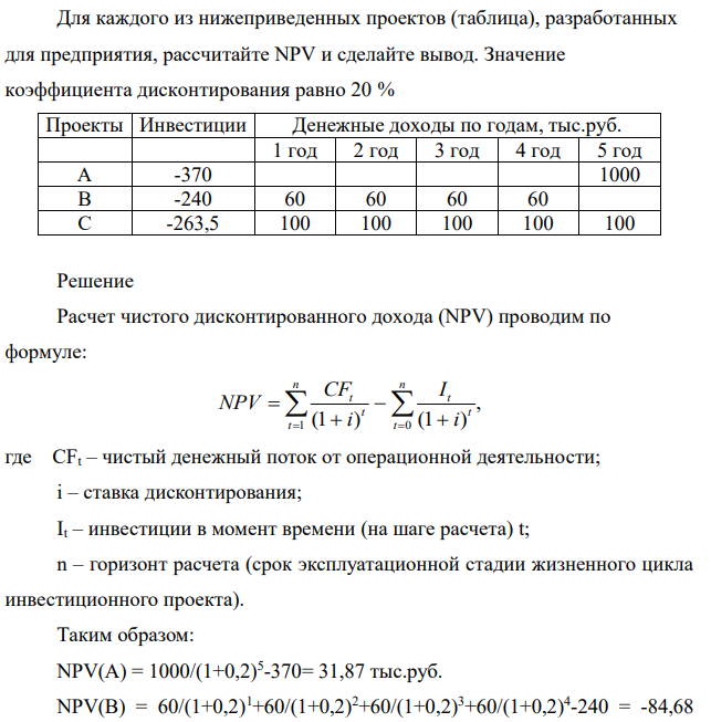 Для каждого из нижеприведенных проектов (таблица), разработанных для предприятия, рассчитайте NPV и сделайте вывод. Значение коэффициента дисконтирования равно 20 %