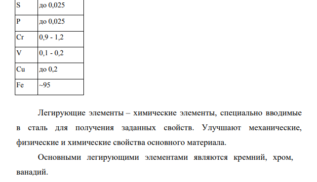 В результате термической обработки пружины должны получить высокую упругость. Для их изготовления выбрана сталь 60С2ХФА. Укажите состав стали и определите, к какой группе относится данная сталь по назначению.