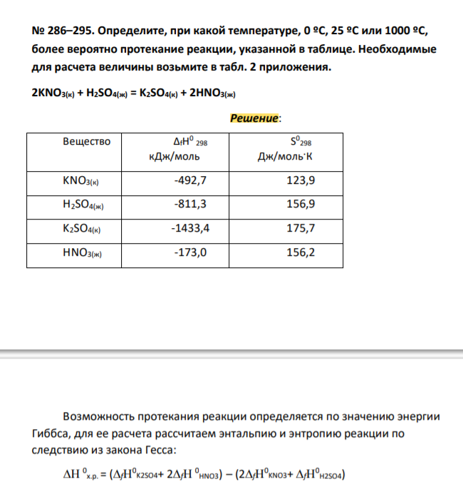 Определите, при какой температуре, 0 ºС, 25 ºС или 1000 ºС, более вероятно протекание реакции, указанной в таблице. Необходимые для расчета величины возьмите в табл.