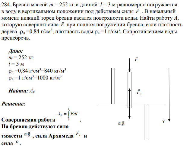 Бревно массой m = 252 кг и длиной l = 3 м равномерно погружается в воду в вертикальном положении под действием силы F . В начальный момент нижний торец бревна касался поверхности воды.