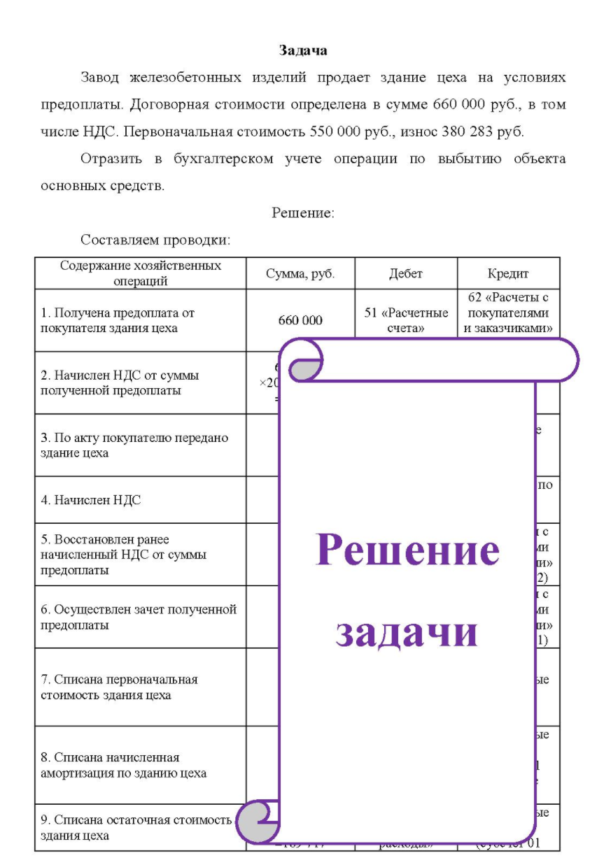 Завод железобетонных изделий продает здание цеха на условиях предоплаты. Договорная стоимости определена в сумме 660 000 руб. , в том числе НДС.