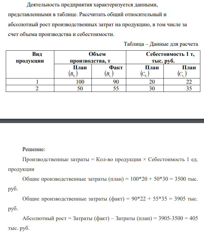 Деятельность предприятия характеризуется данными, представленными в таблице. Рассчитать общий относительный и абсолютный рост производственных затрат на продукцию, в том числе за счет объема производства и себестоимости.