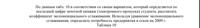 По данным табл. 10 в соответствии со своим вариантом, который определяется по последней цифре зачетной книжки (электронного пропуска) студента, рассчитать коэффициент экспоненциального сглаживания. Используя уравнение экспоненциального сглаживания, определить потребность предприятия в стали на 2009 г. Таблица 10 270 Исходные данные Год Потребление стали, т 2004 115 2005 138 2006 149 2007 165 2008 125