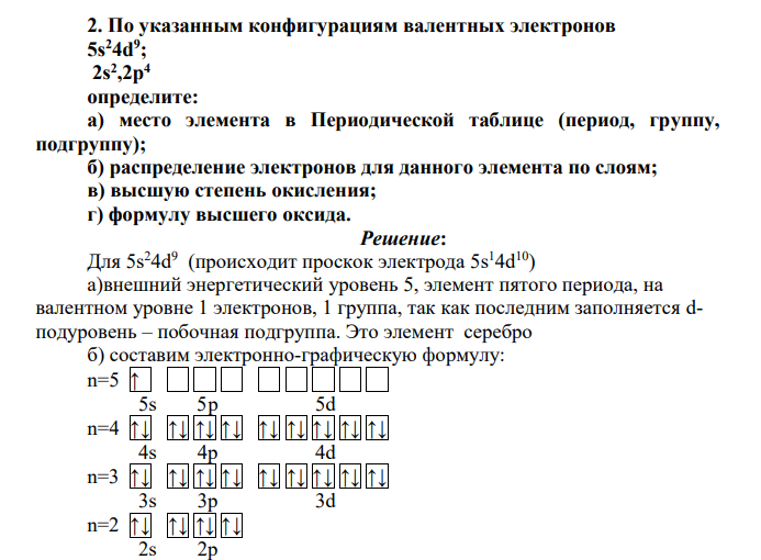 По указанным конфигурациям валентных электронов 5s24d9 ; 2s2 ,2p4 определите: а) место элемента в Периодической таблице (период, группу, подгруппу); б) распределение электронов для данного элемента по слоям; в) высшую степень окисления; г) формулу высшего оксида.