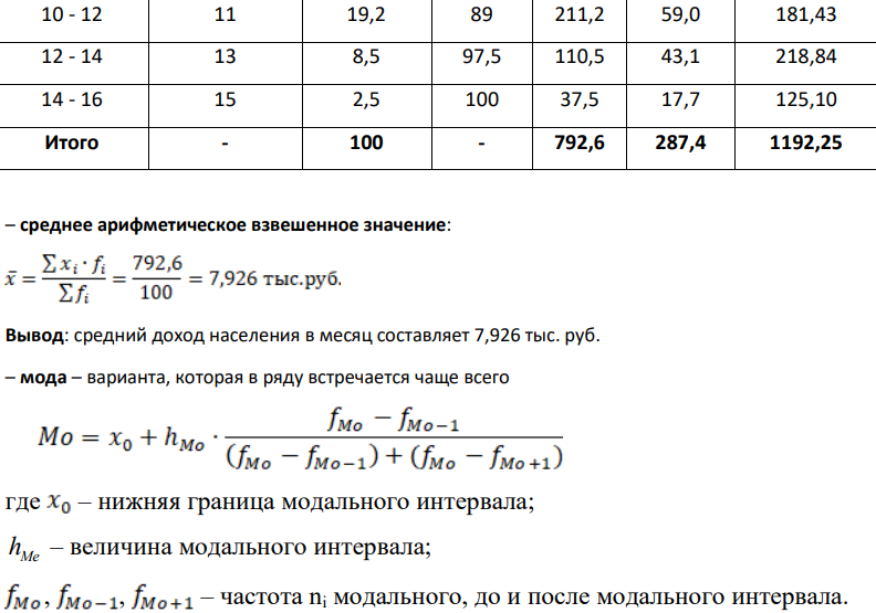 Рассчитать среднюю арифметическую, моду, медиану, размах вариации, линейное отклонение, дисперсию. Распределение населения по величине среднедушевого дохода