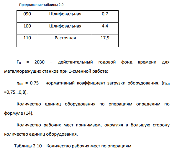 Расчет коэффициента закрепления операций и определение типа производства