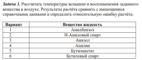 Рассчитать температуры вспышки и воспламенения заданного вещества в воздухе. Результаты расчёта сравнить с имеющимися справочными данными и определить относительную ошибку расчёта.