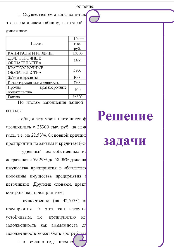Проведете анализ капитала как объекта финансового анализа трем способами и, обобщив полученные выводы, дайте синтетическую оценку пр следующих показателях финансовой деятельности предприятия: Баланс предприятия: Пассив КАПИТАЛЫ И РЕЗЕРВЫ ДолГОСРОЧныЕ ОБЯЗАТЕЛЬСТВА КРАТКОсРОЧНЫЕ ОБЯЗАТЕЛЬСТВА Займы и кредиты Кр