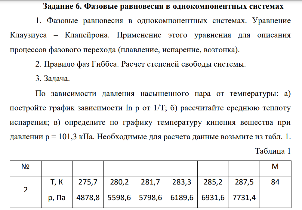 По зависимости давления насыщенного пара от температуры: а) постройте график зависимости ln p от 1/T; б) рассчитайте среднюю теплоту испарения; в) определите по графику температуру кипения вещества при давлении p = 101,3 кПа. Необходимые для расчета данные возьмите из табл. 1.