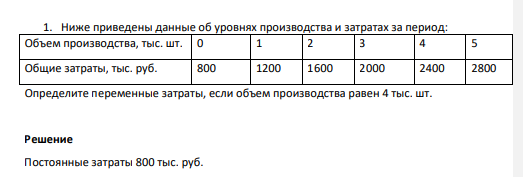 Ниже приведены данные об уровнях производства и затратах за период: Объем производства, тыс. шт. 0 1 2 3 4 5 Общие затраты, тыс. руб. 800 1200 1600 2000 2400 2800