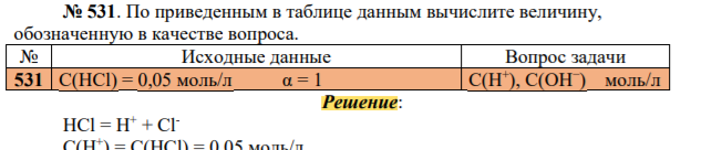 По приведенным в таблице данным вычислите величину, обозначенную в качестве вопроса. № Исходные данные Вопрос задачи 531 C(HCl) = 0,05 моль/л α = 1 C(H+ ), C(OH− ) моль/л