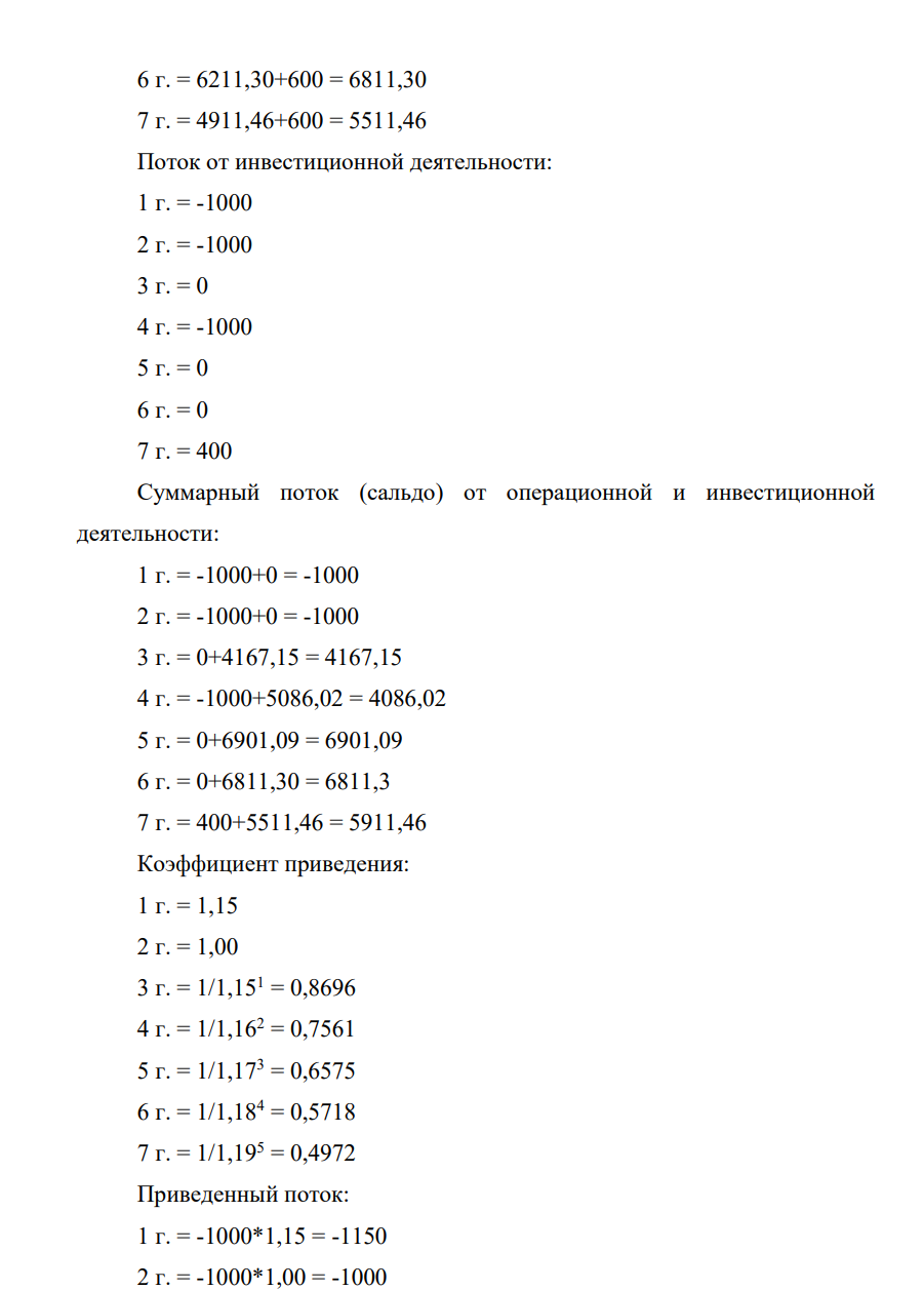 Денежные потоки инновационного проекта приведены в таблице 2. Шаг расчета равен одному году, постоянная во времени норма дисконта равна 15%. Кредитный процент 13,75 % годовых Депозитный процент составляет 15% годовых для средств, вкладываемых с целью обеспечения финансовой реализуемости проекта.