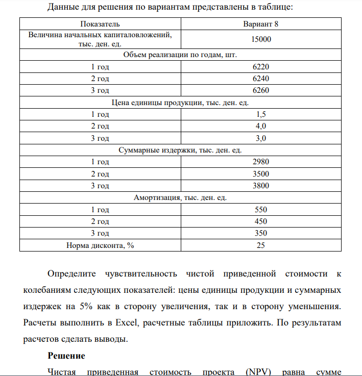 Задача 8 Данные для решения по вариантам представлены в таблице: Показатель Вариант 8 Величина начальных капиталовложений, тыс. ден. ед. 15000 Объем реализации по годам, шт. 1 год 6220 2 год 6240 3 год 6260 Цена единицы продукции, тыс. ден. ед. 1 год 1,5 2 год 4,0 3 год 3,0 Суммарные издержки, тыс. ден. ед. 1 год 2980 2 год 3500 3 год 3800 Амортизация, тыс. ден. ед. 1 год 550 2 год 450 3 год 350 Норма дисконта, % 25